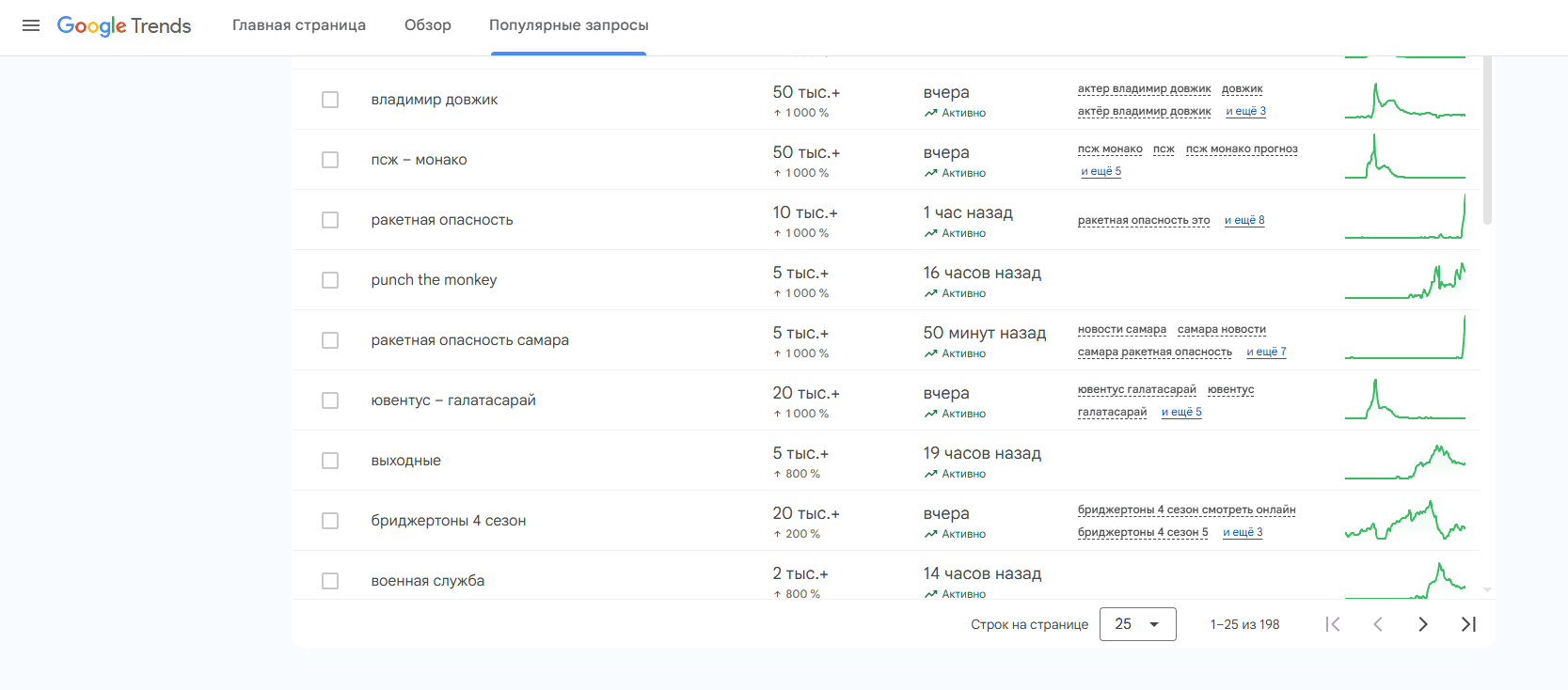 Бриджертоны 4 сезон (1).png